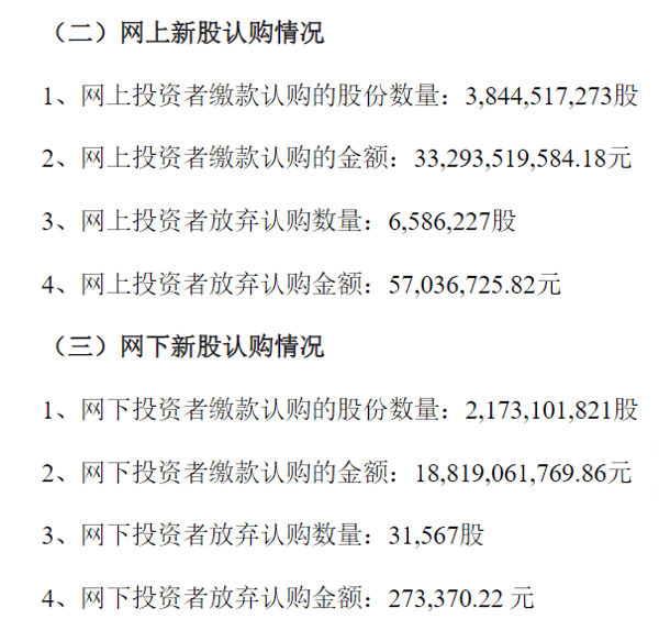 公告截图