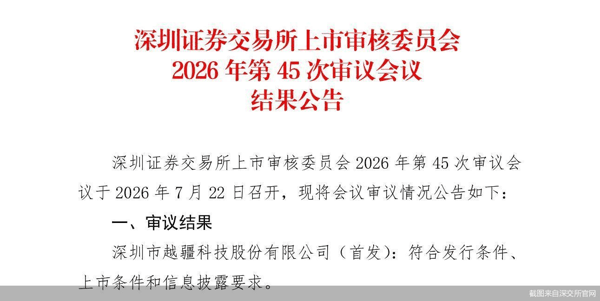截图来自深交所官网