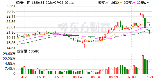 K图 688046_0