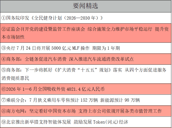 要闻精选.png