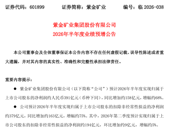 图2：紫金矿业2026年半年度业绩预告