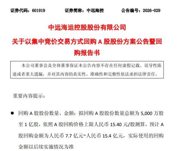 图1：中远海控回购公告