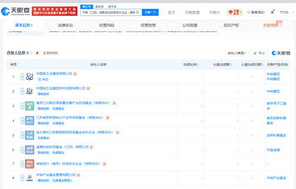 （图片来源：天眼查截图）
