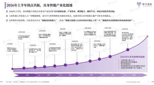 (图片来源：电子光年智库2026中国具身智能行业洞察报告)