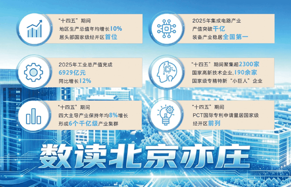 潘悦 制图