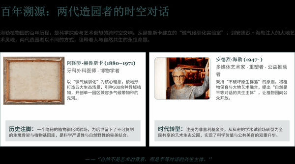 1 百年溯源：两代造园者的时空对话.png