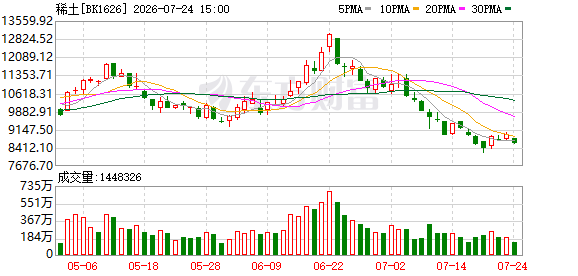 K图 BK1626_0