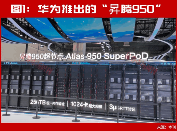 华为领衔超节点，这些跨界公司在悄悄赚钱