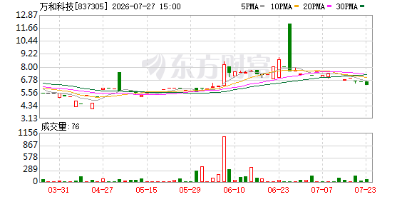 K图 837305_0