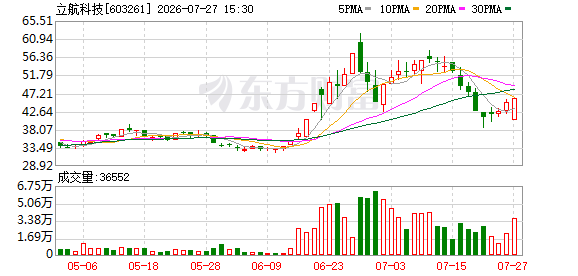 K图 603261_0