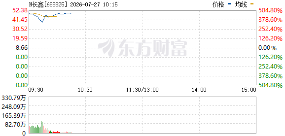 R图 688825_0