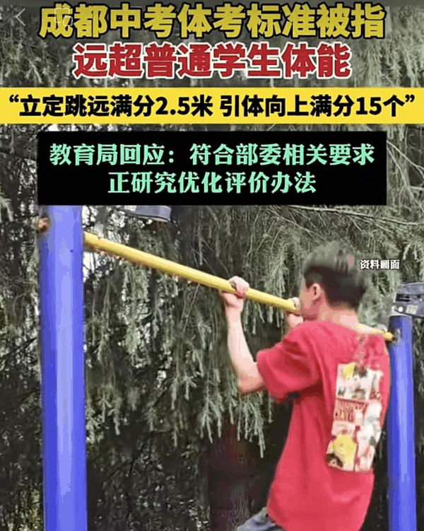 ▲成都中考体考被指男生核心项目满分标准难度过高。图/齐鲁晚报