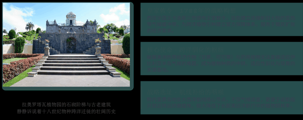 1 01 大航海的植物驿站：建园缘起.png
