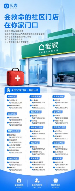 图：首批参与培训的经纪人志愿者所在门店