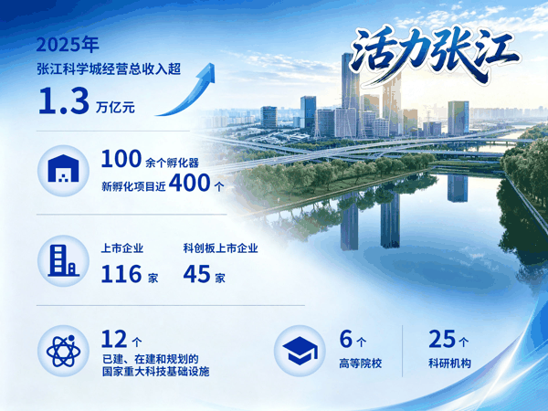熊斯琪　制图
