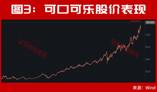A股，离筹码出清已经不远了！大反转会一触即发?