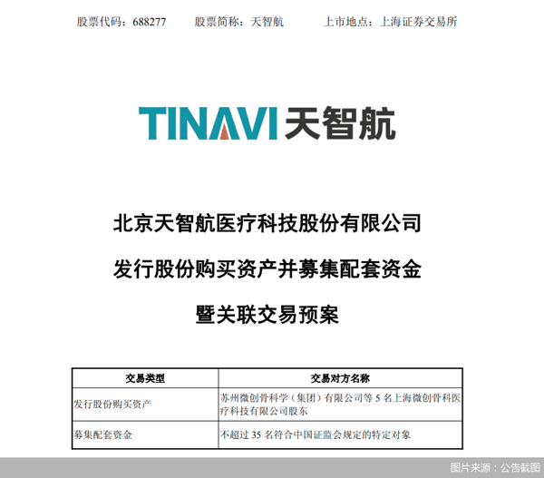 图片来源：公告截图