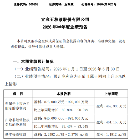 图2：五粮液2026年半年度业绩预告