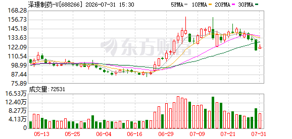 K图 688266_0