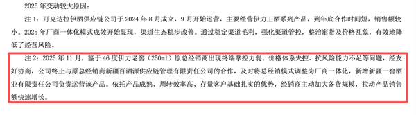 图源：伊力特公告