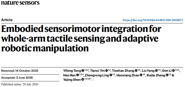 图丨相关论文（来源：Nature Sensors）