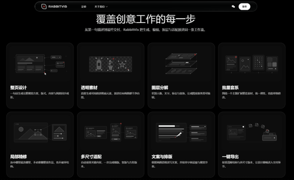 RabbitVis：灵感落地，一站完成，体验前所未有的图层级一站式 AI 设计工具