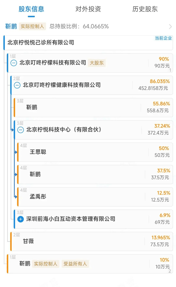 图源：企查查