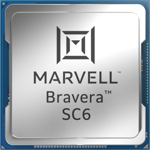 (图片来源：Marvell Newsroom)