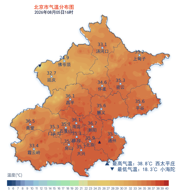 8月5日16时北京气温分布图。图/北京市气象局