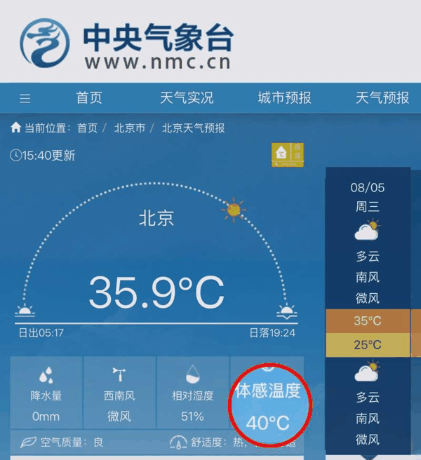 8月5日15时40分，北京体感温度达40℃。图/中央气象台