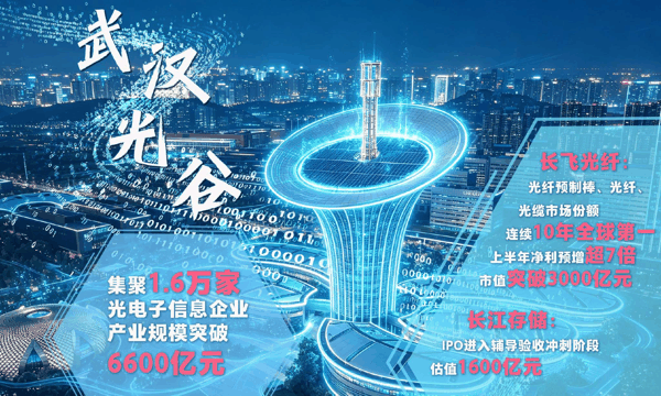 潘悦　制图