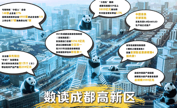 潘悦　制图