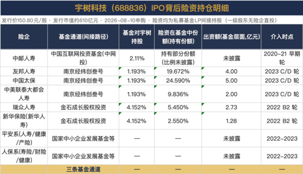 （数据来源：公开资料，图片：AI工具辅助）