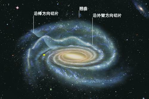 中国科学院紫金山天文台供图