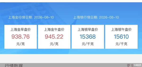 大盘截屏