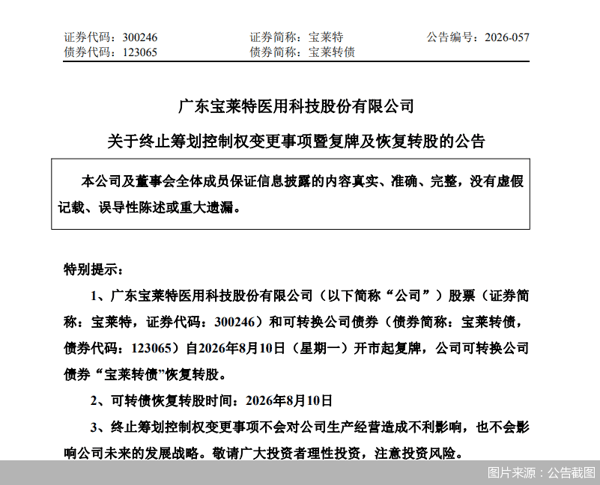 图片来源：公告截图