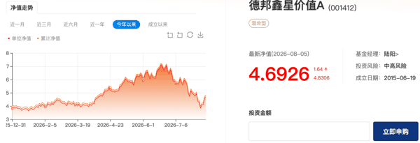 图片来源：德邦基金官网