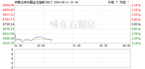 R图 HXC_0
