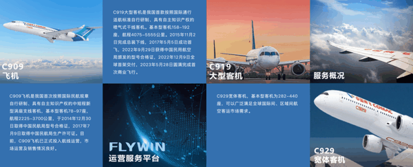 （来自中国商飞官网）