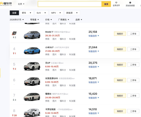 图片来源：懂车帝官网