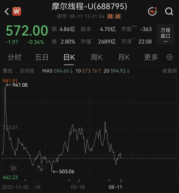 来源：