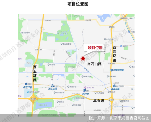图片来源：北京市规自委官网截图