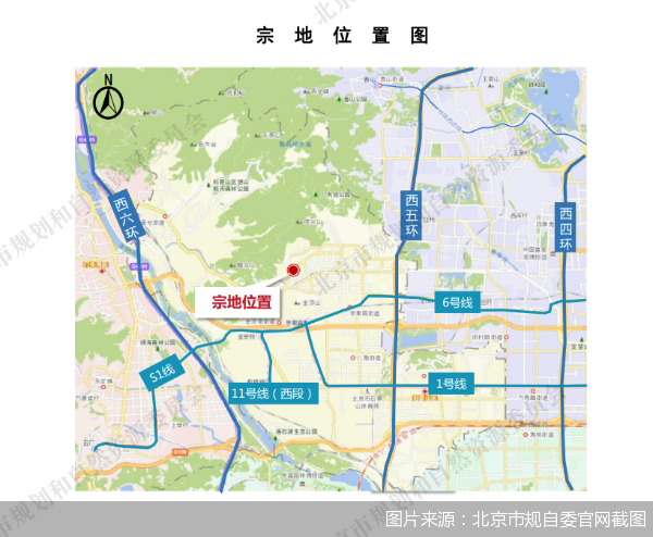 图片来源：北京市规自委官网截图