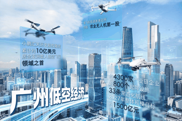 潘悦 制图