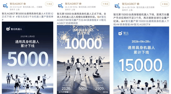 图源：