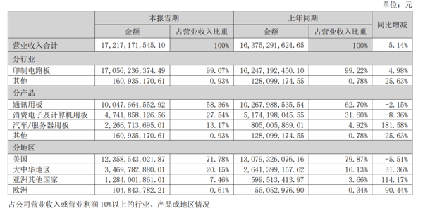 鹏鼎2.png