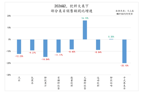 图片来源：马上赢