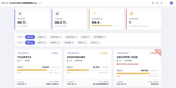 ▲ 修改后的结果