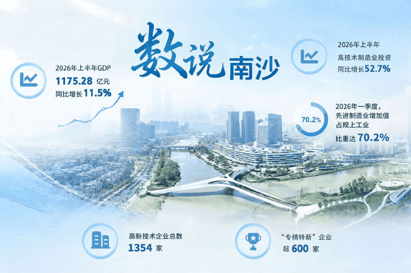 潘悦 熊斯琪 制图