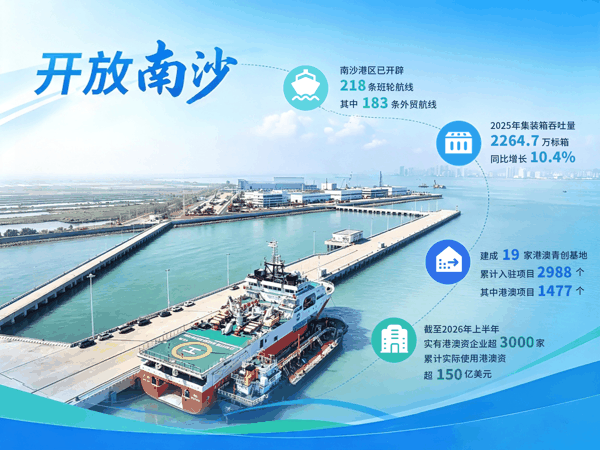 熊斯琪 制图